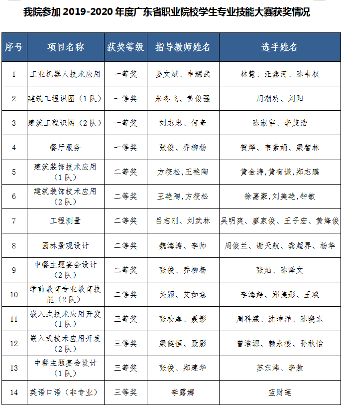 微信截图_20210107203801.png