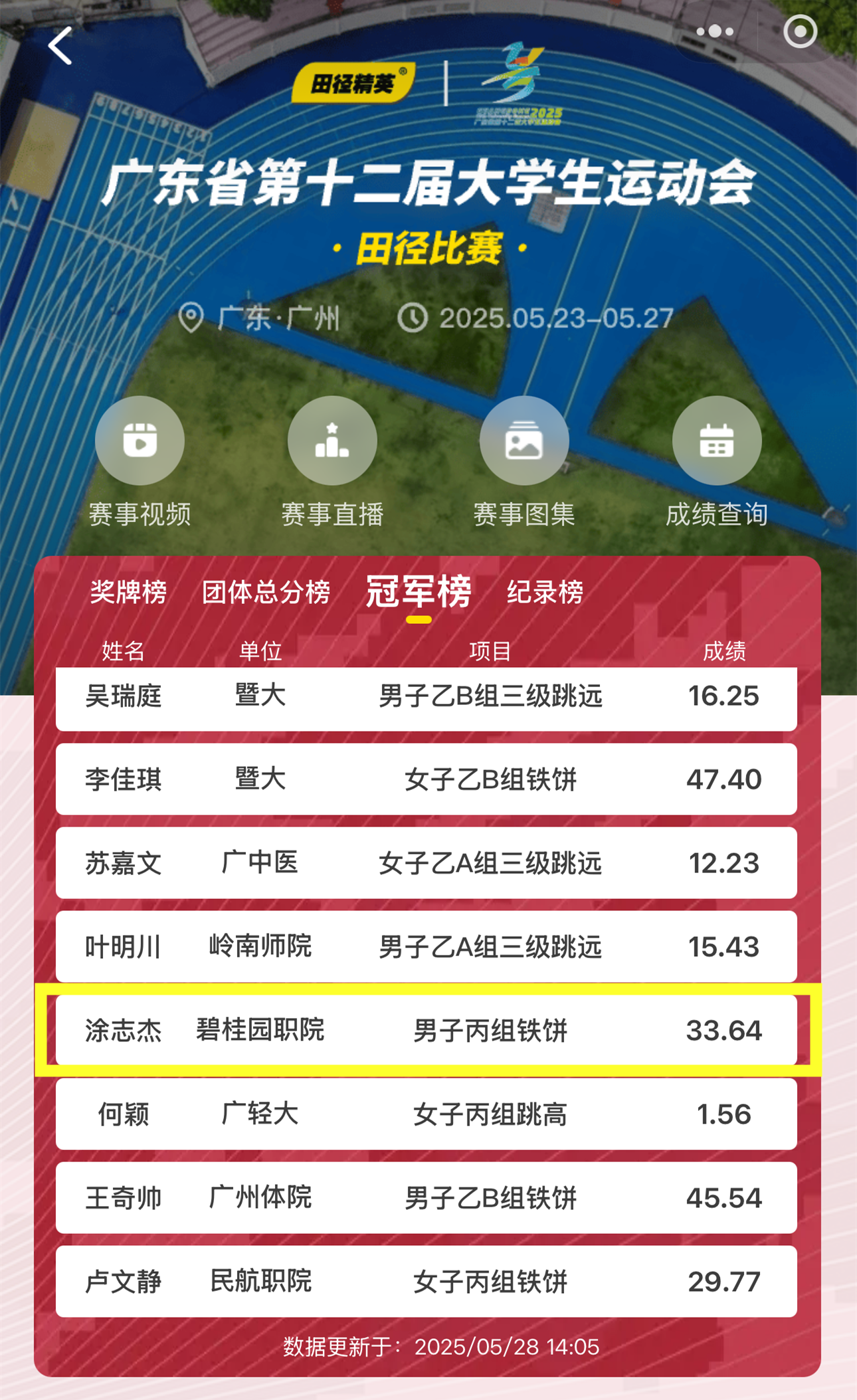 C:\Users\BGY\Desktop\大运会夺金！beat365学子涂志杰拿下男子丙组铁饼冠军\33a044793e7d7cb67b26293eafe1693.png